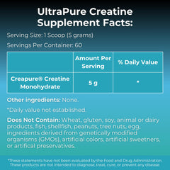 Close-up of Creapure Creatine Monohydrate powder