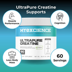 Unflavored Creatine Monohydrate powder being mixed into water