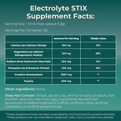 MYOXCIENCE Electrolyte STIX pack front emphasizes portable hydration sticks.