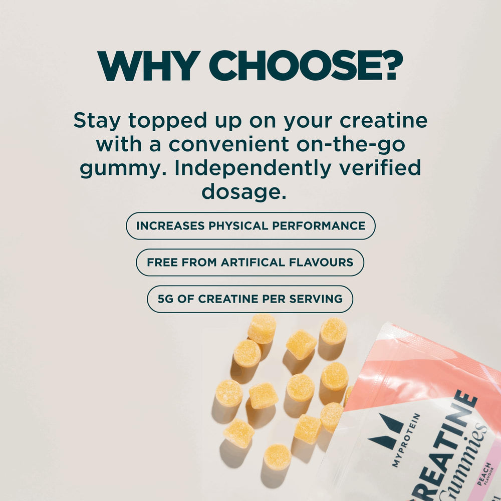 Myprotein Creatine Gummies package shot