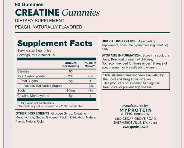 Myprotein Creatine Gummies dosage and usage illustration