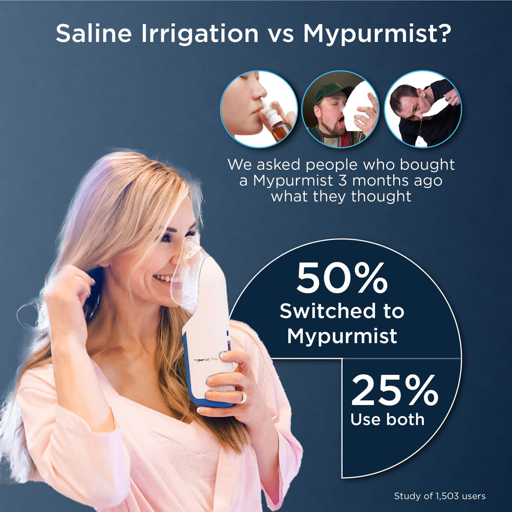 Mypurmist ultrapure steam self-cleaning indicator demonstrates easy maintenance.