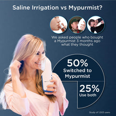 Mypurmist ultrapure steam self-cleaning indicator demonstrates easy maintenance.