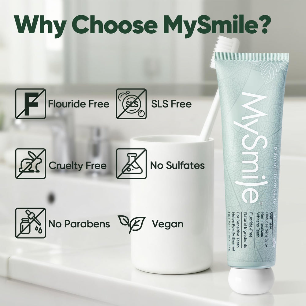 Fluoride-free toothpaste for sensitive teeth and gums