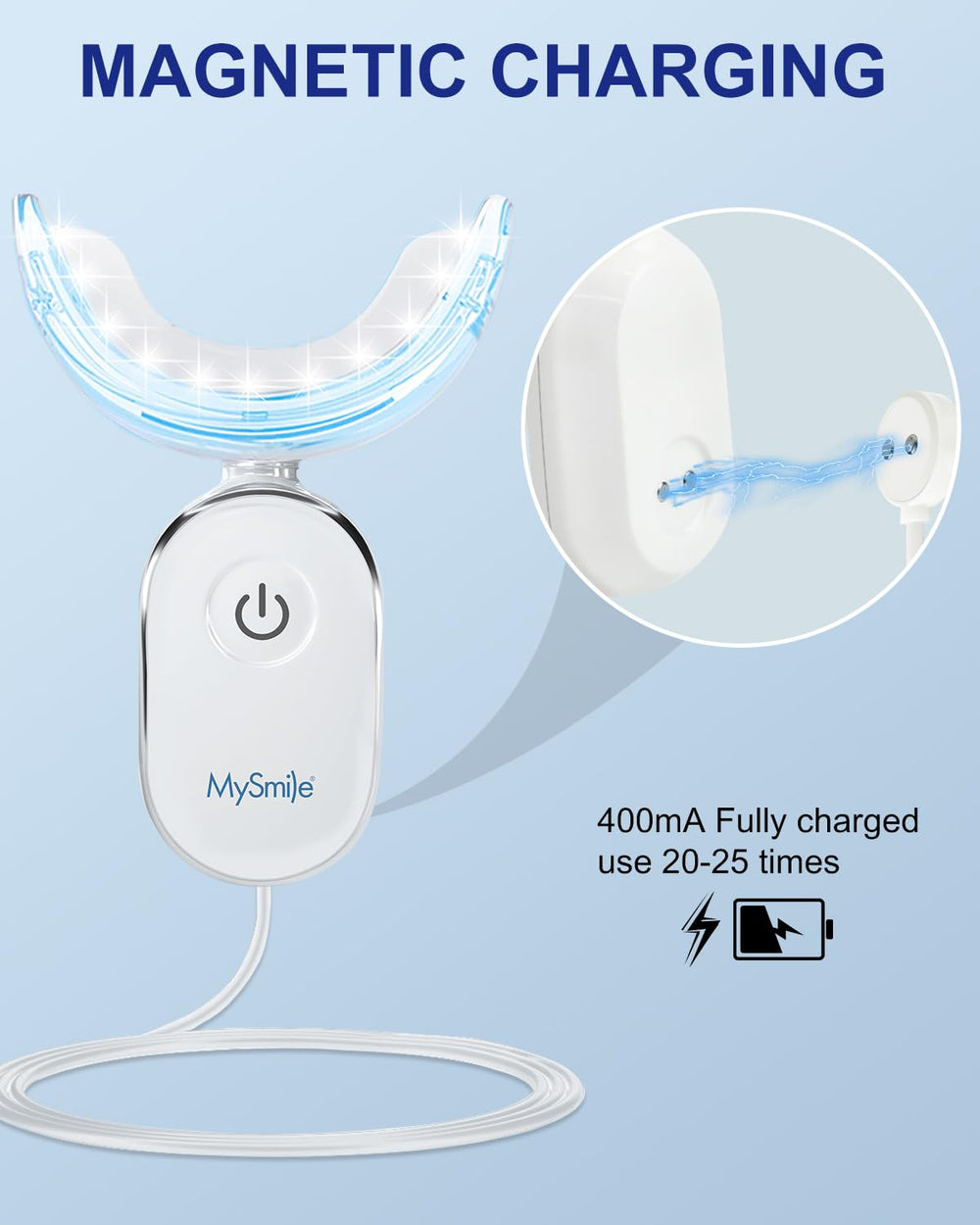 Rechargeable LED whitening light device