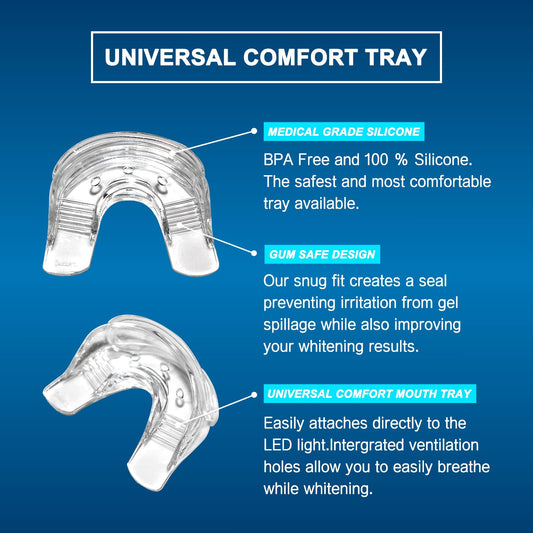 Mouth whitening trays included with MySmile