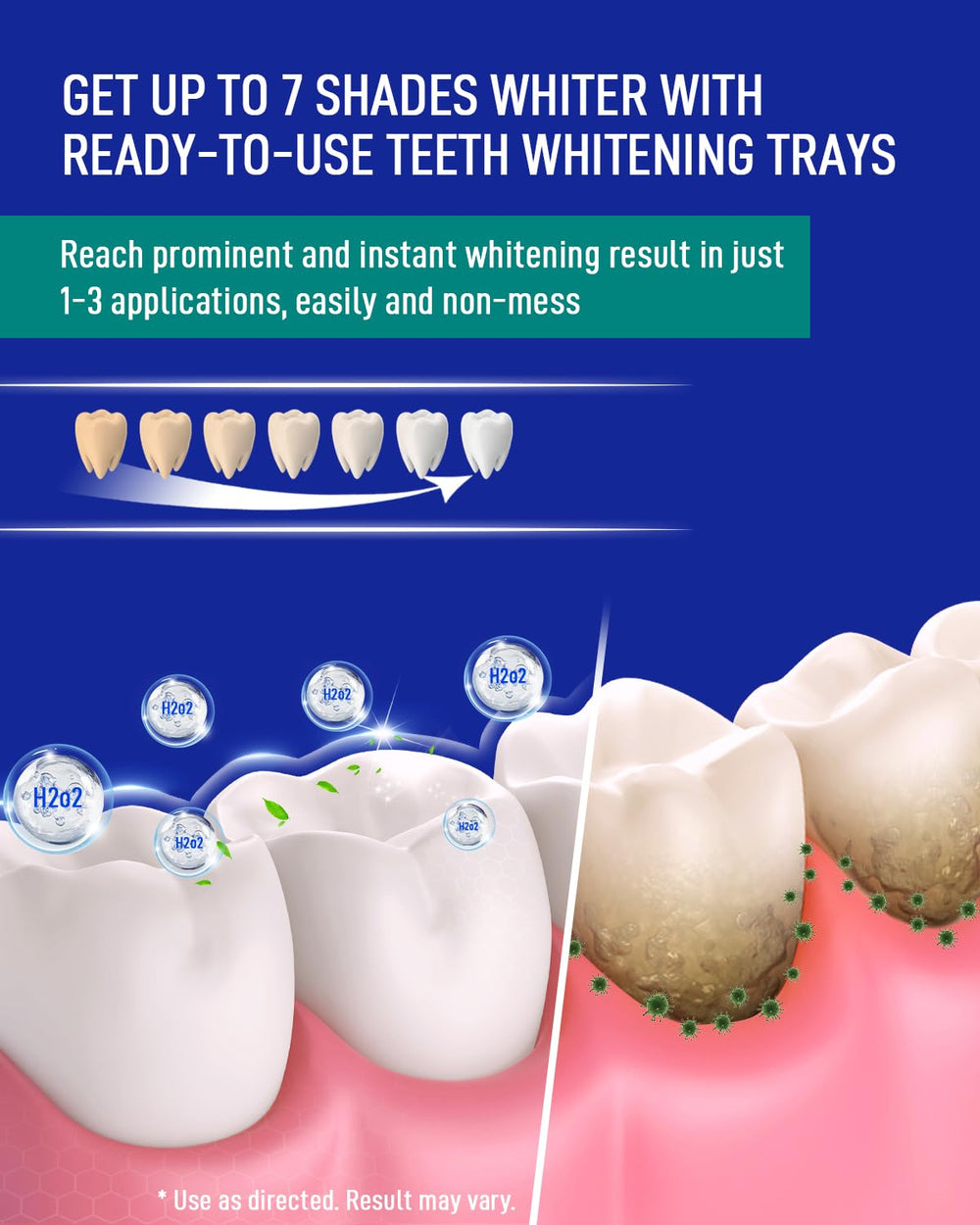 Nano hydroxyapatite toothpaste for enamel remineralization