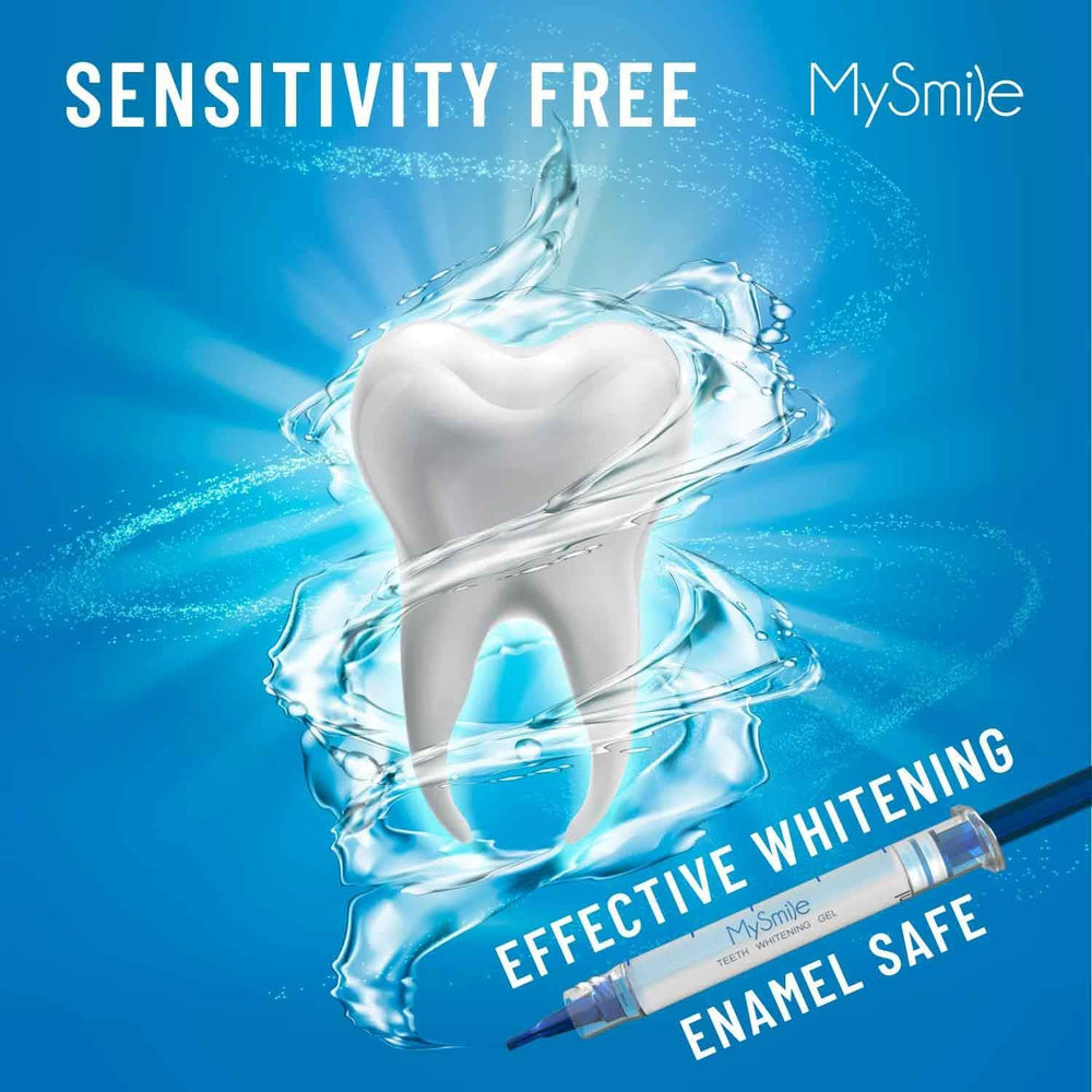 MySmile whitening kit packaging