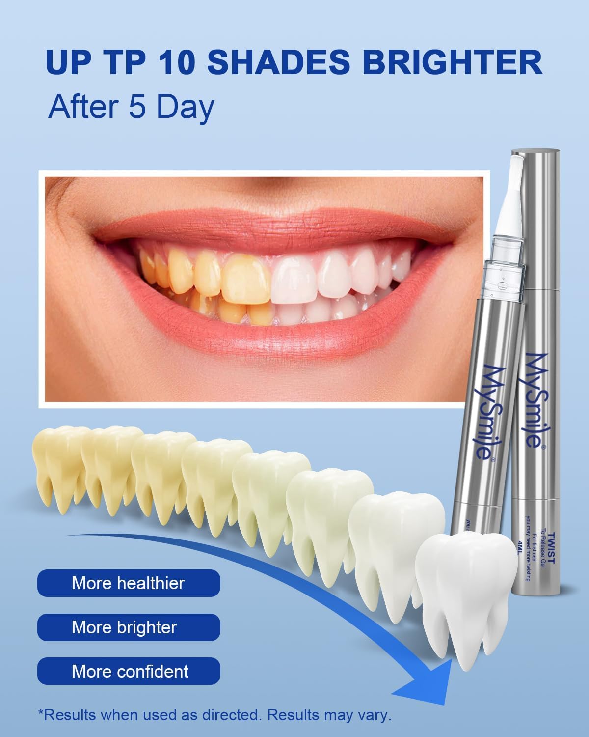 Close-up of precision brush for targeted whitening