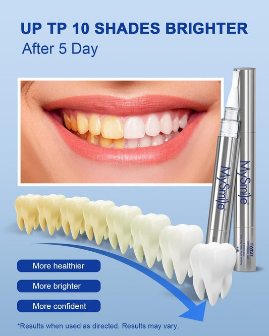 Close-up of precision brush for targeted whitening