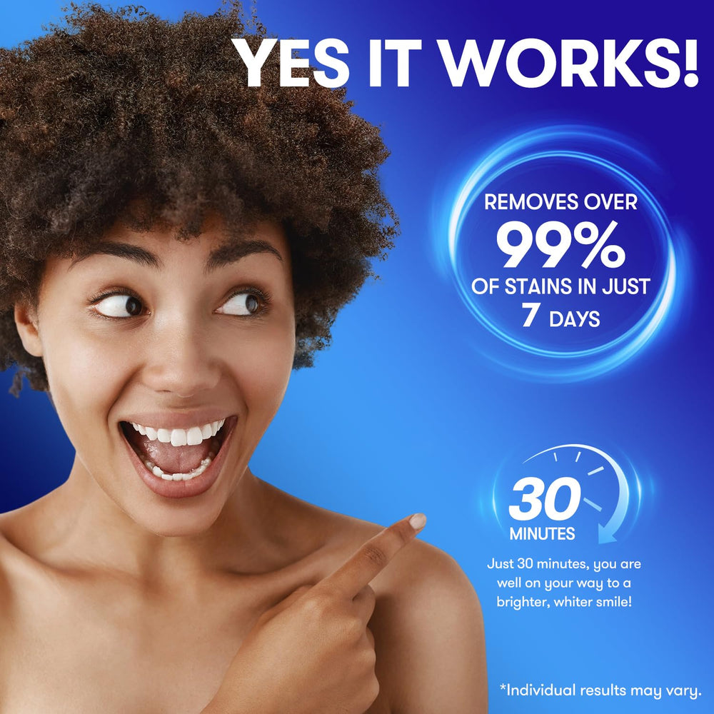 Close-up of MySmile whitening strips on packaging