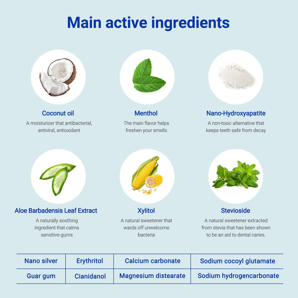 Natural ingredients including coconut oil and Aloe extract