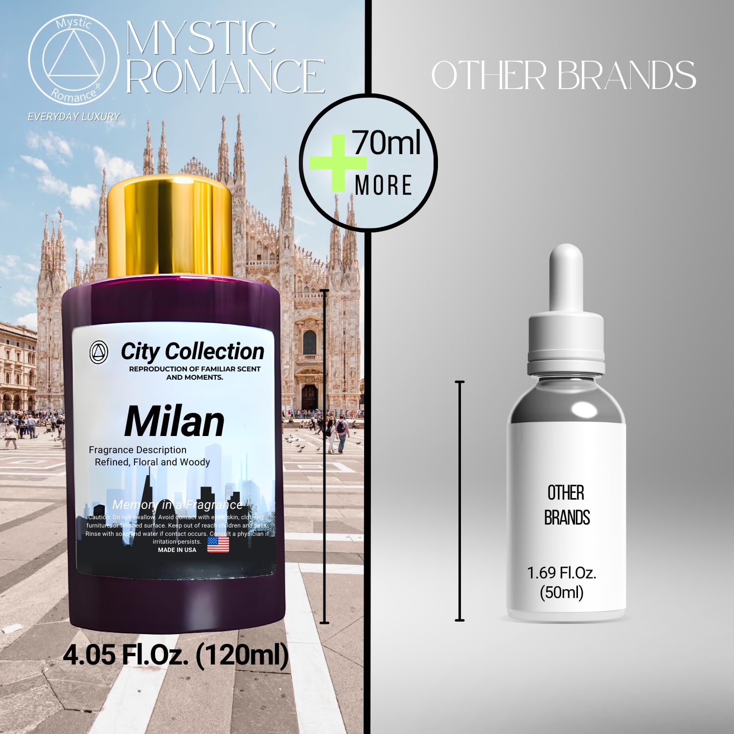 Made in USA Mystic Romance Milan Aroma Oil Blend packaging