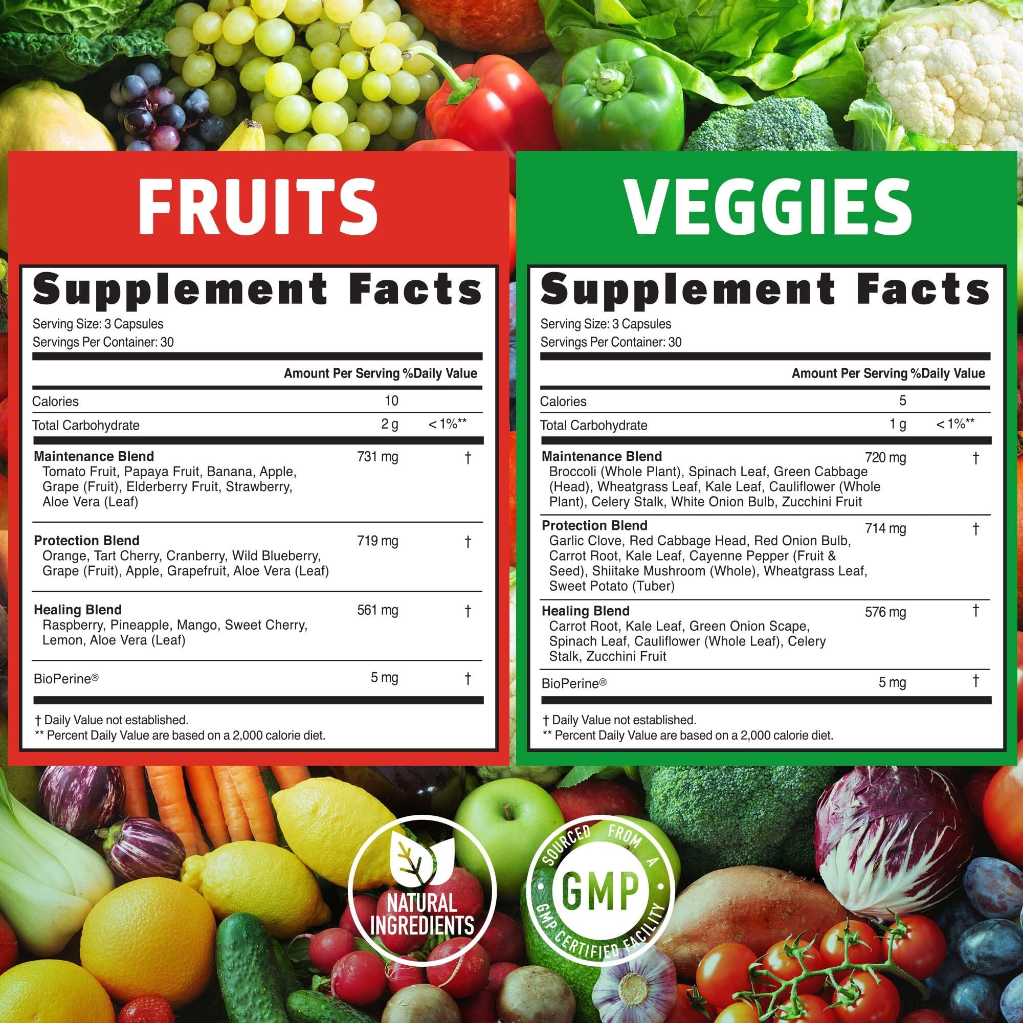 Aloe vera and leafy greens featured in the supplement