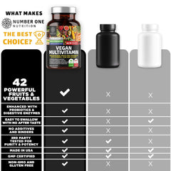 Illustration of immune support and gut health benefits