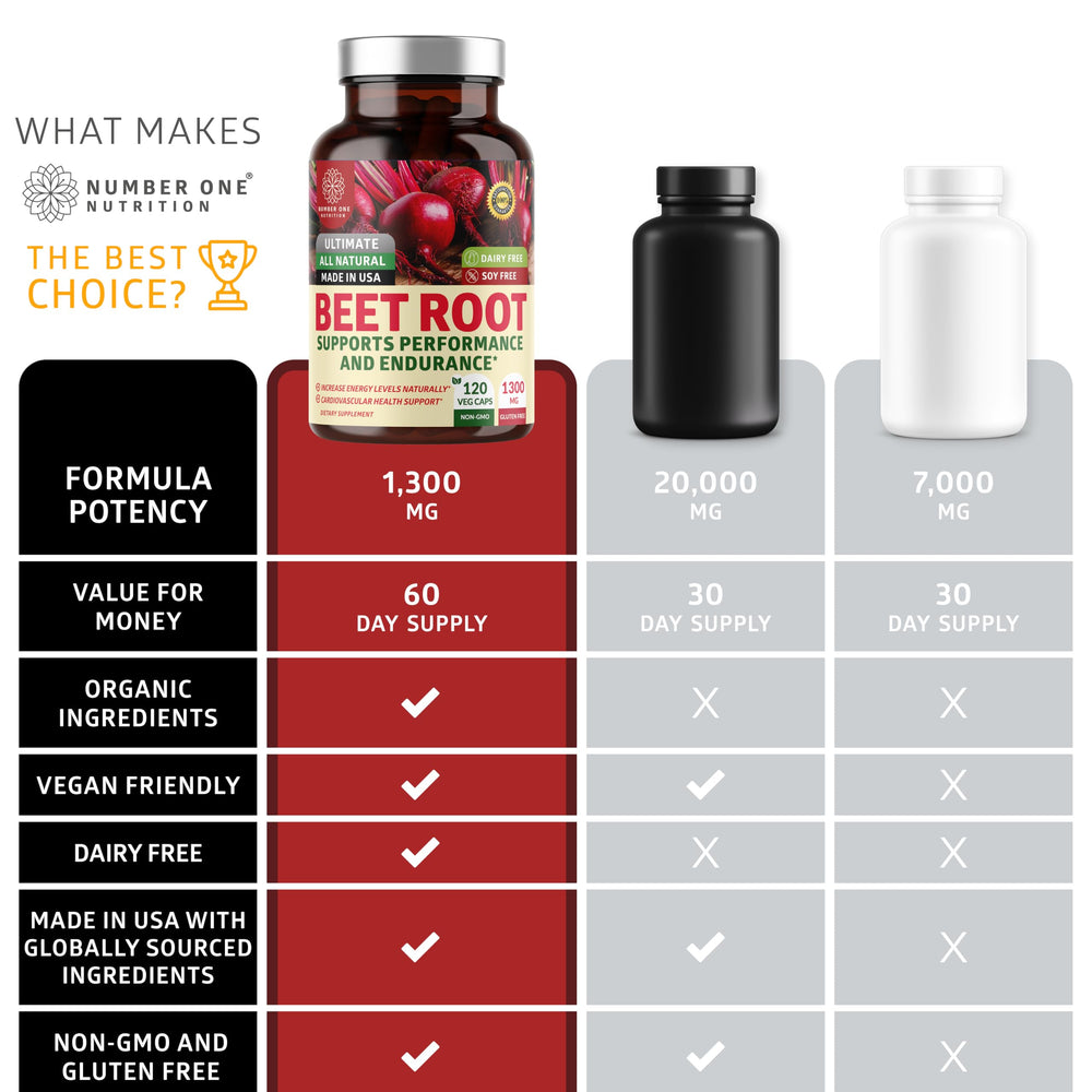 Non-GMO and gluten-free icons on packaging