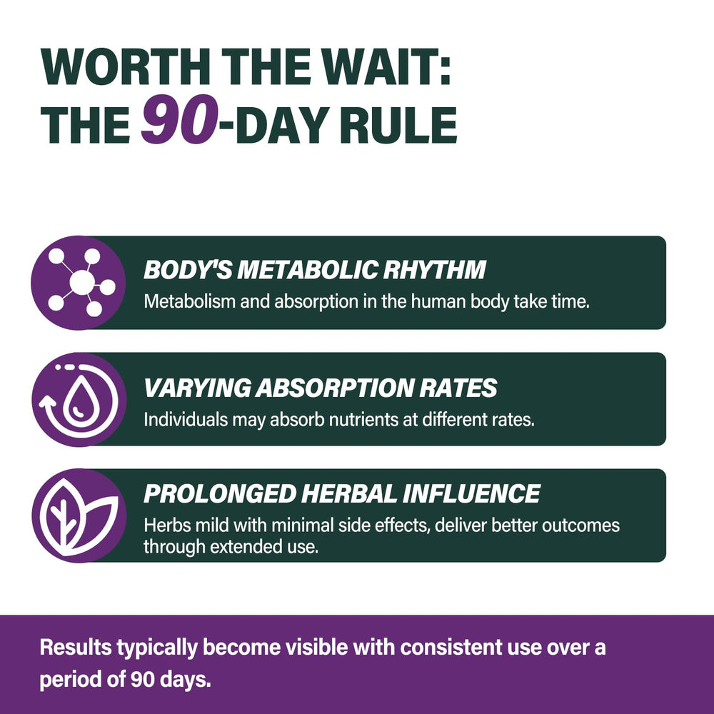 Easy-to-use dropper design for measuring 1-2 ml doses