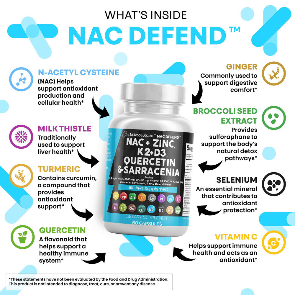NAC and zinc capsules for immune support