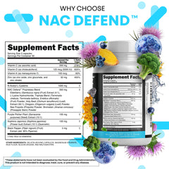 Vitamin D3 and K2 with quercetin and NAC capsules