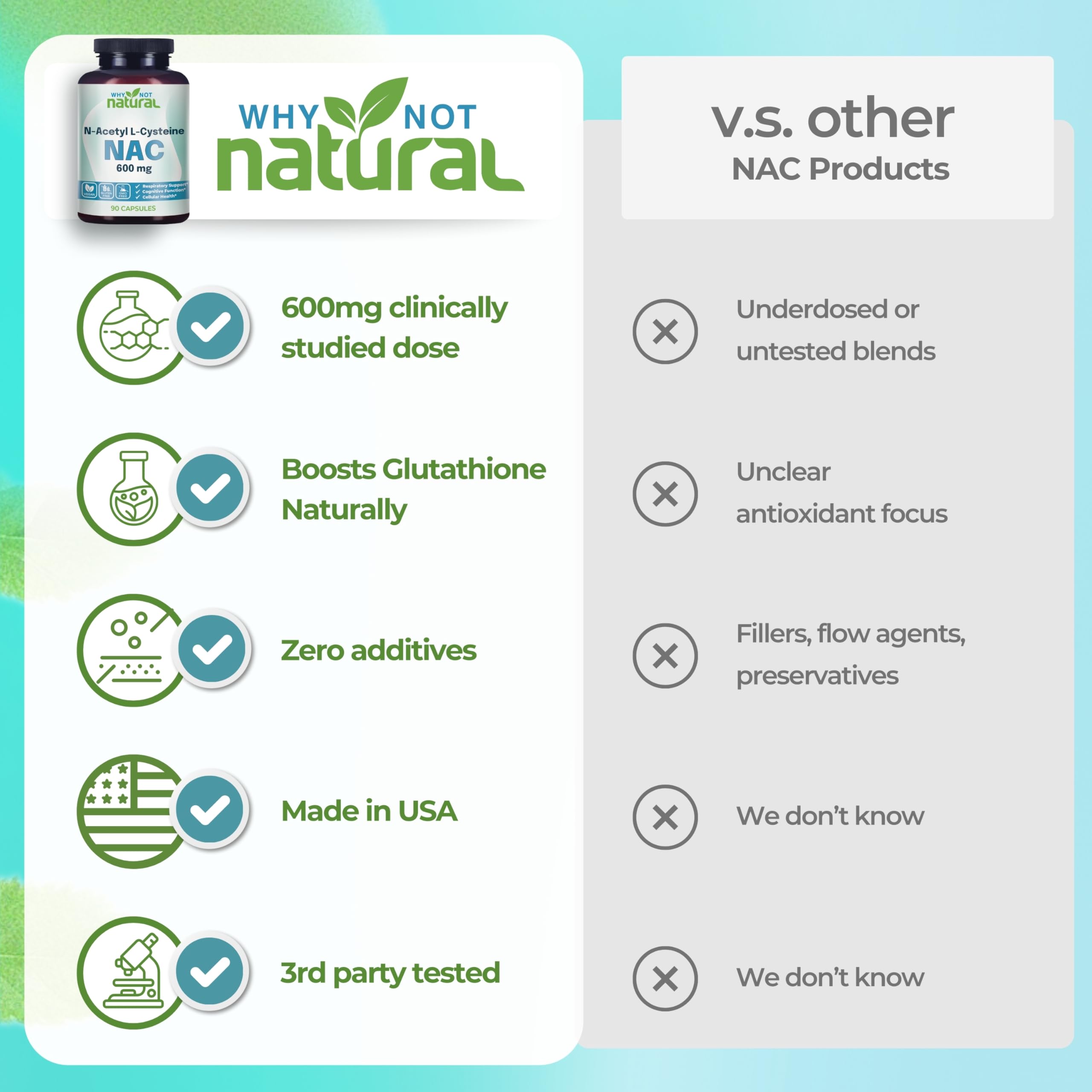 N-Acetyl Cysteine capsules for brain health