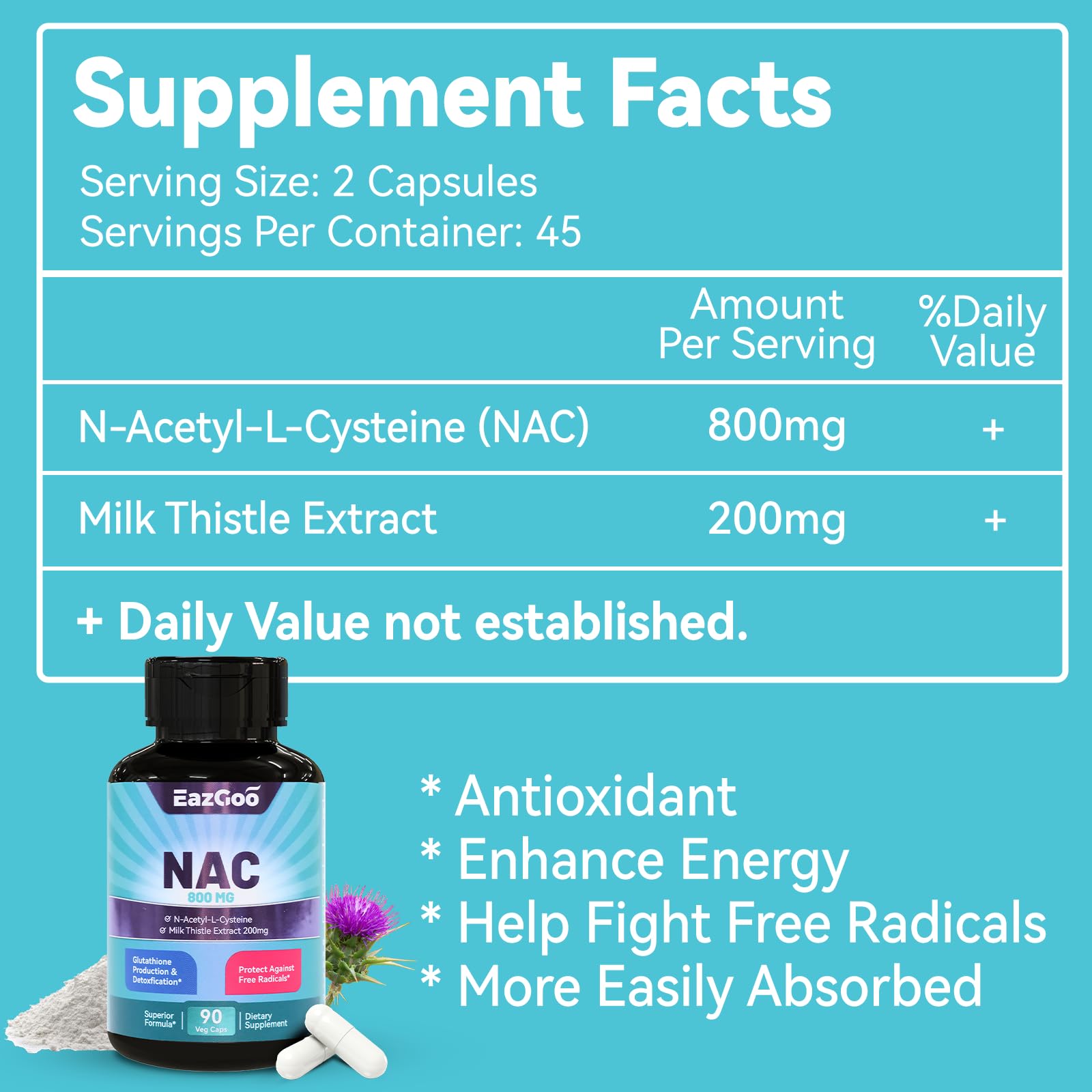 NAC and Milk Thistle ingredients on label
