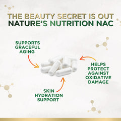 Gluten free and non-GMO NAC labels