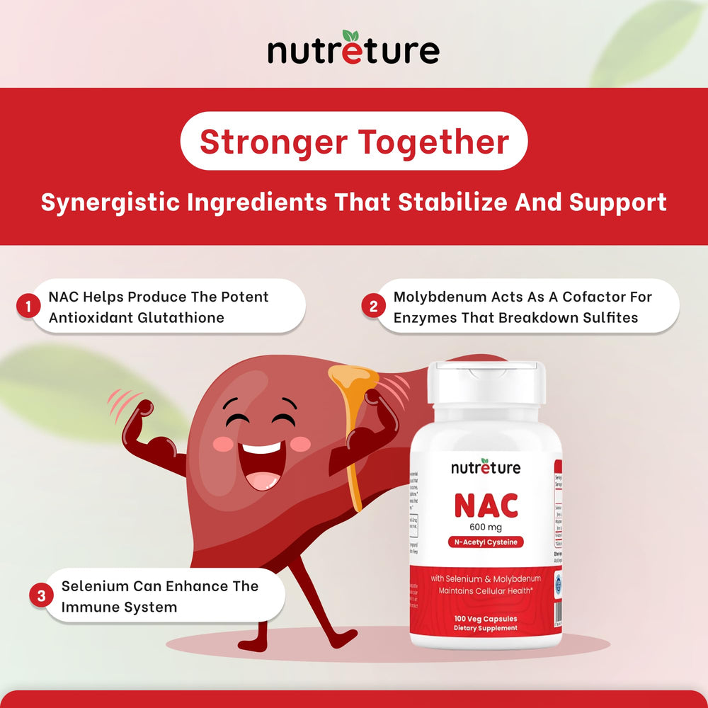 Sealed NAC bottle with protective cap