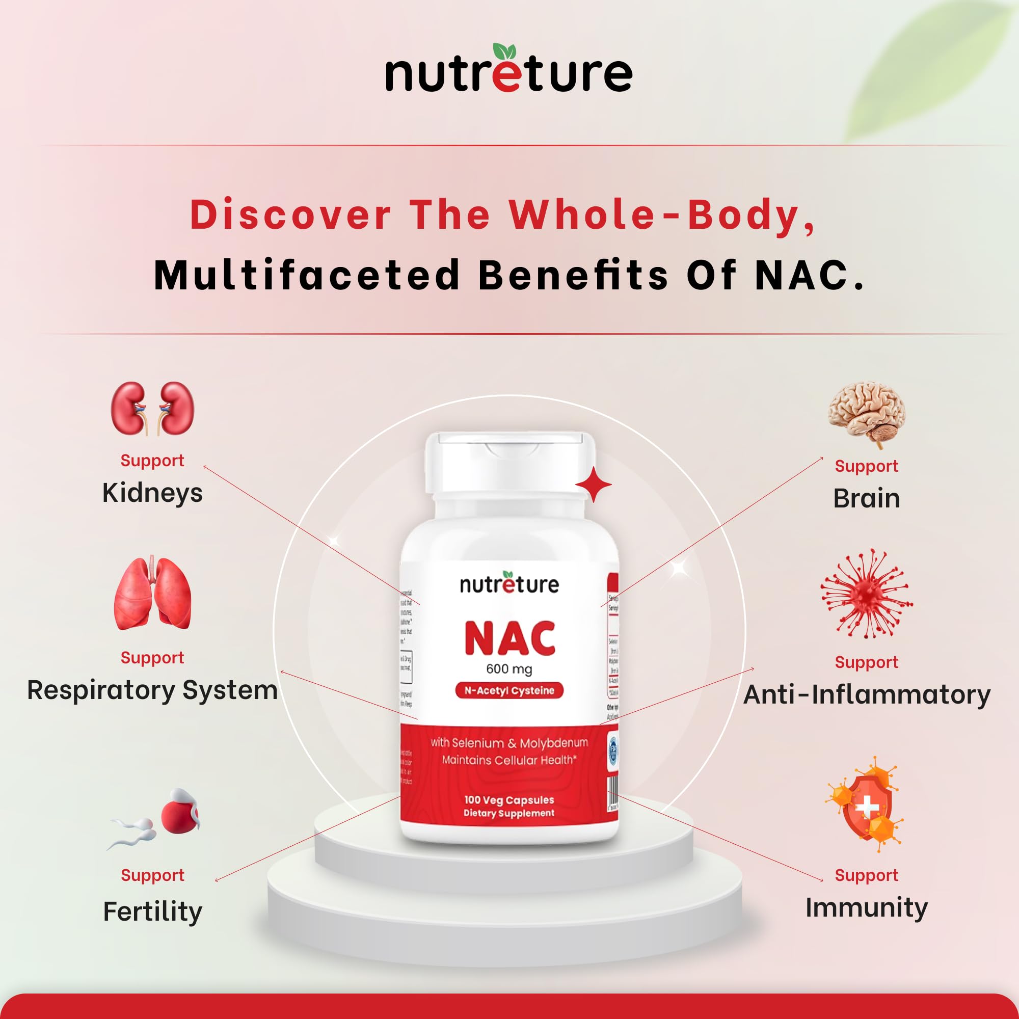 Back label details for NAC 600 mg