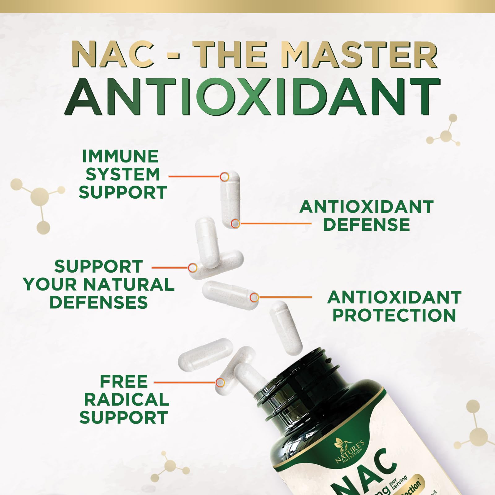 NAC third-party tested quality