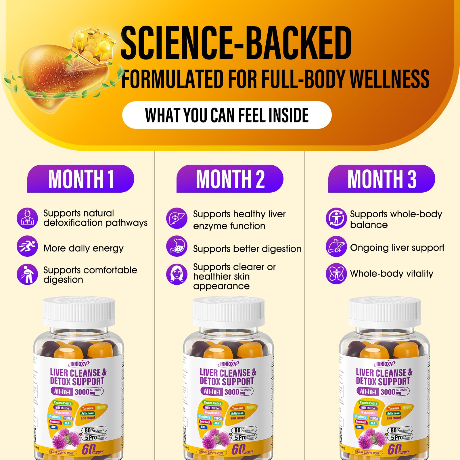 NAC and TUDCA in supplement formulation