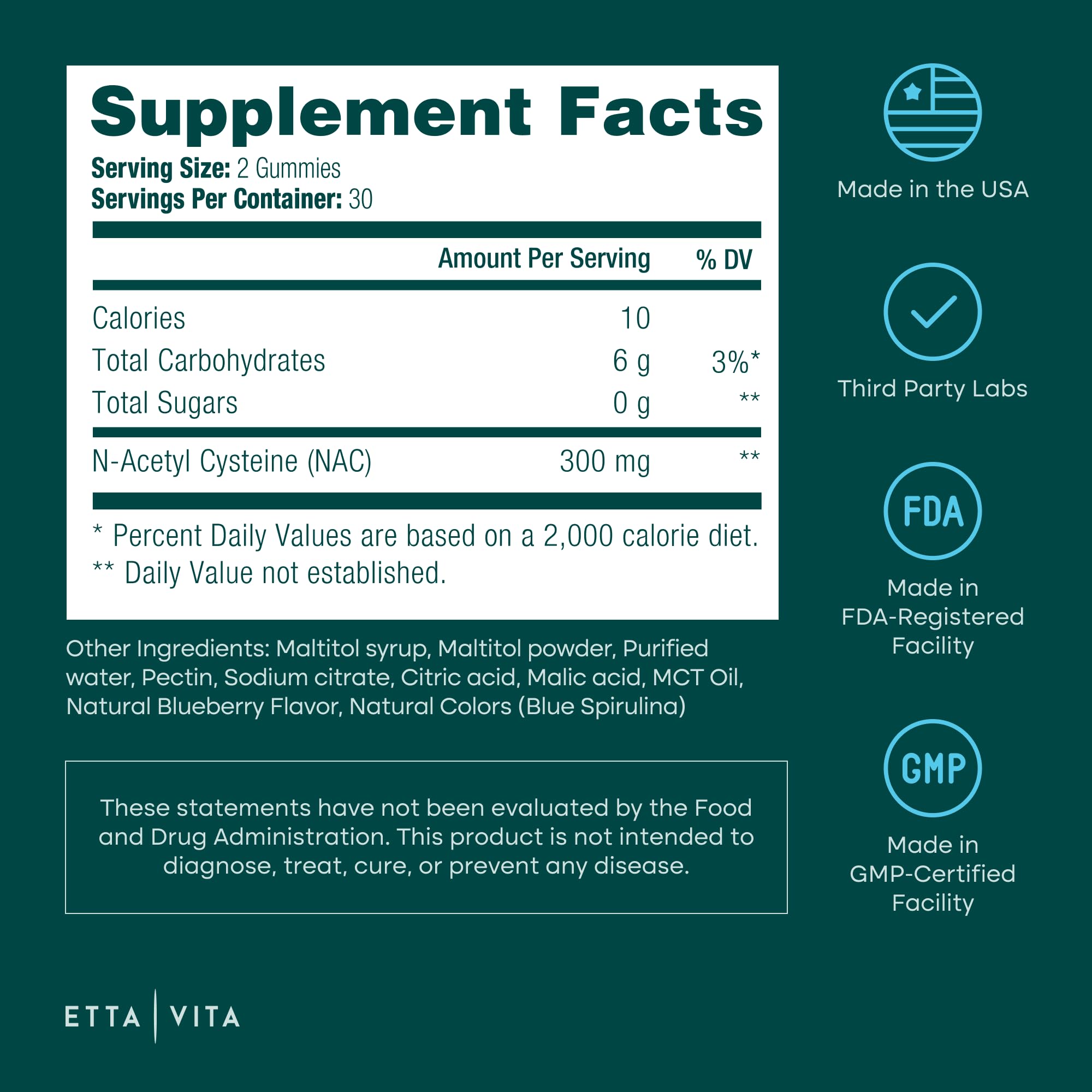 GMP-certified packaging symbol on NAC Gummies