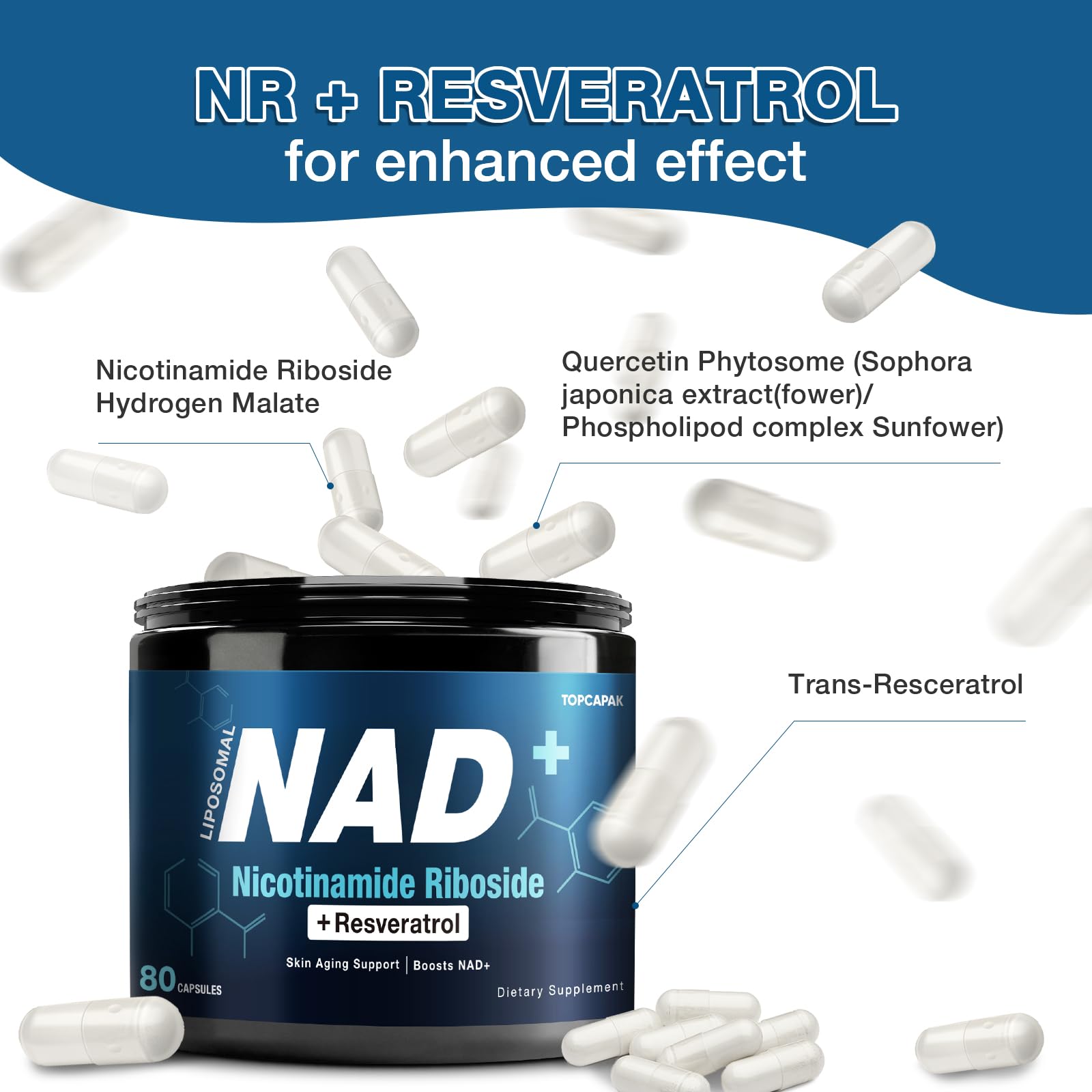Six-pack view of NAD+ supplement packaging (image 6)