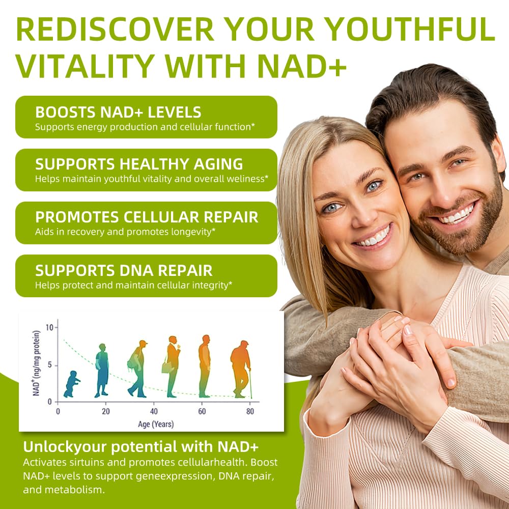 Graphic highlighting NAD+ energy boosting with D-Ribose