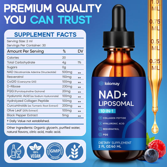 Diagram illustrating liposomal absorption of NAD+ with pepper extract
