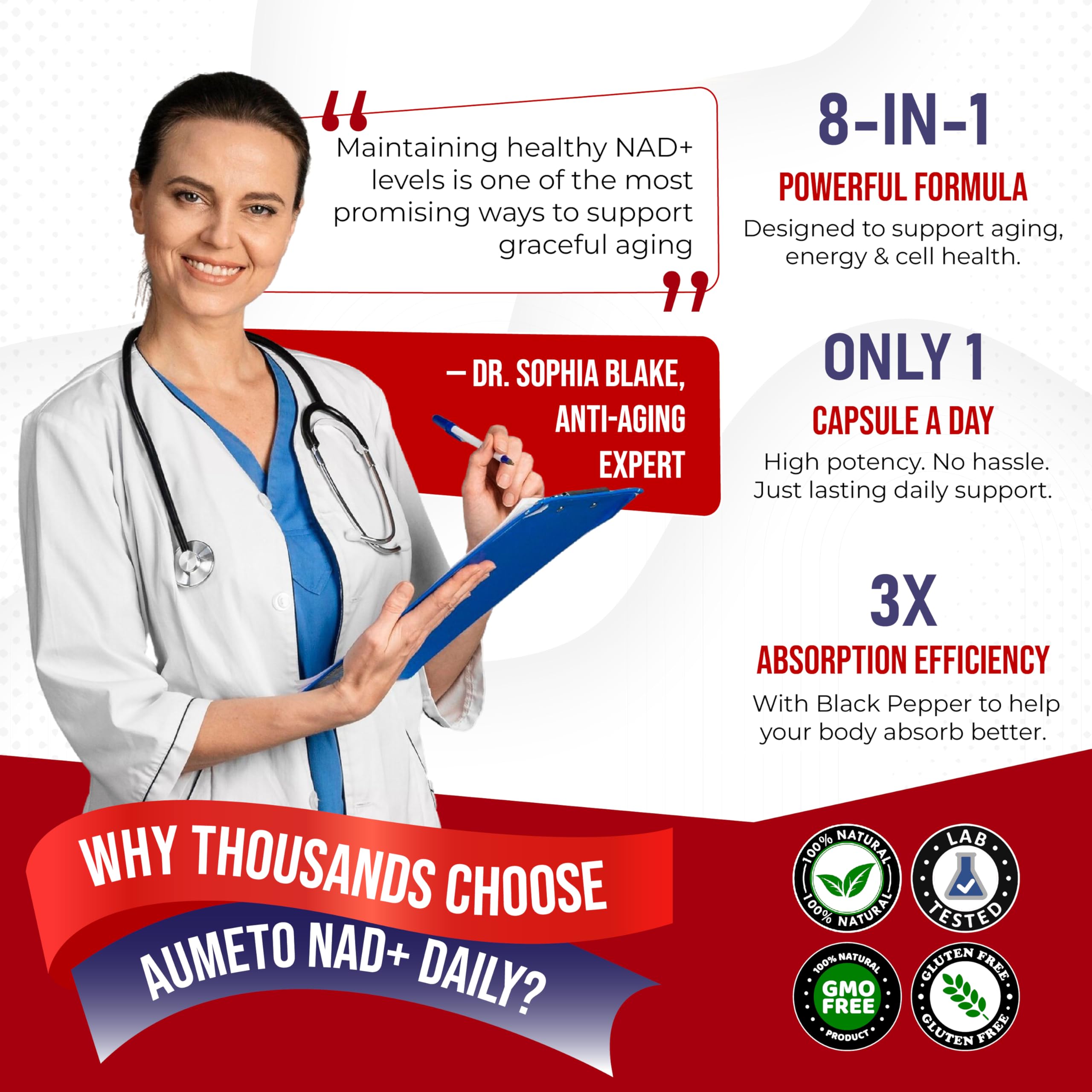 8-in-1 NAD+ blend concept graphic