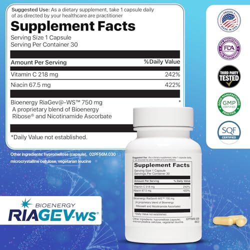 Graphic showing Bioenergy RiaGev-WS ingredients