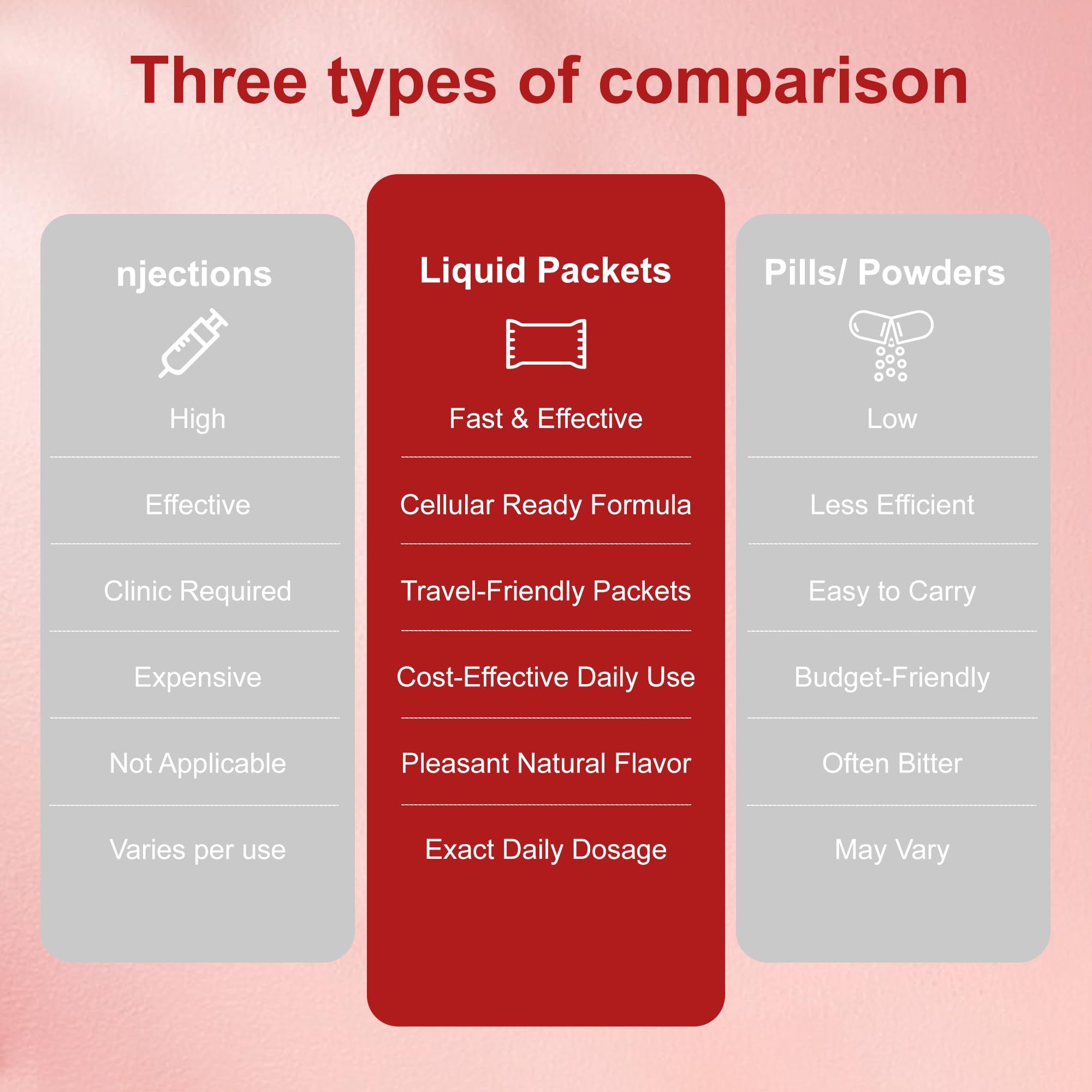 Nutrition facts panel for NAD+ Berry Flavor Drink Mix