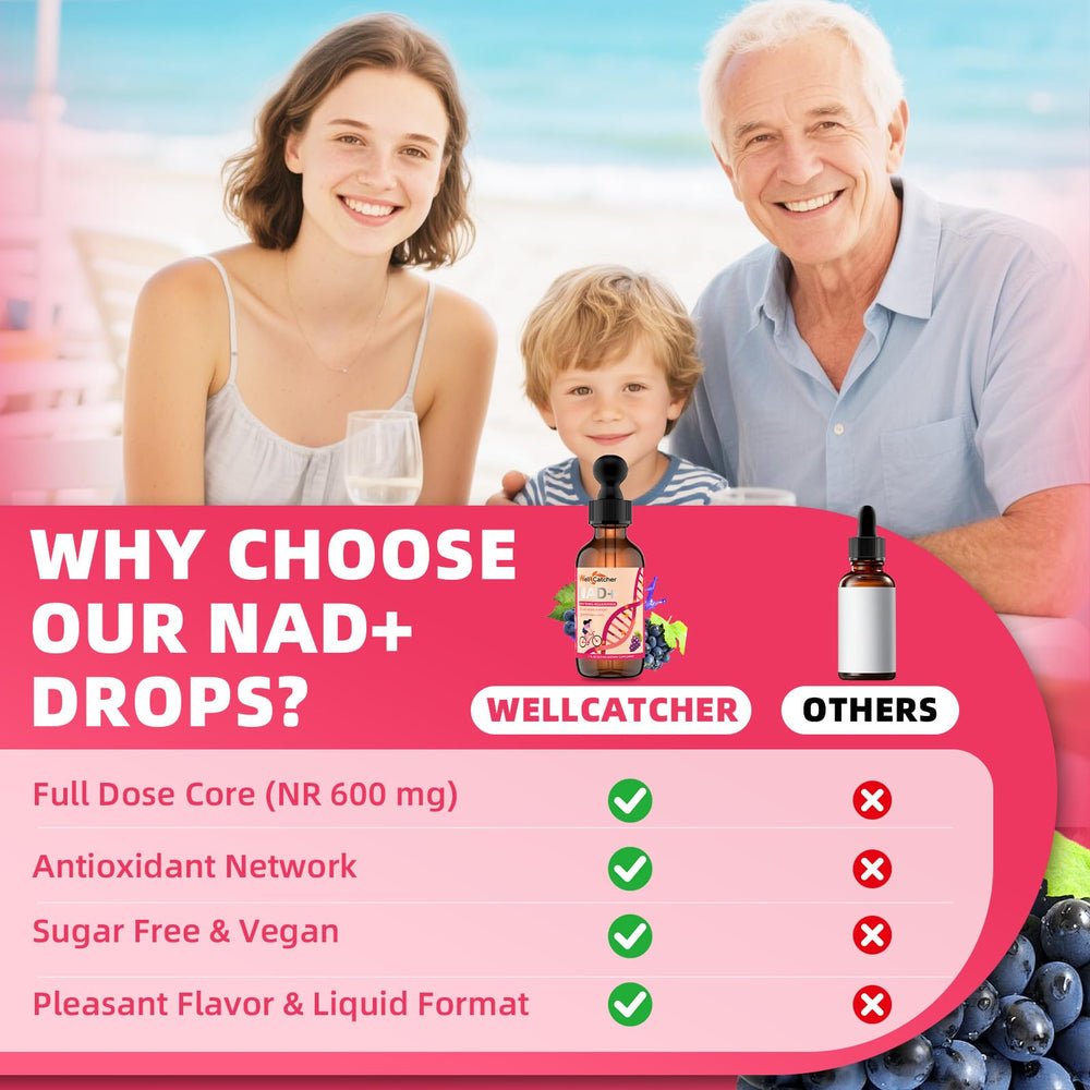 Grape flavor NAD+ liquid drops for easy daily use