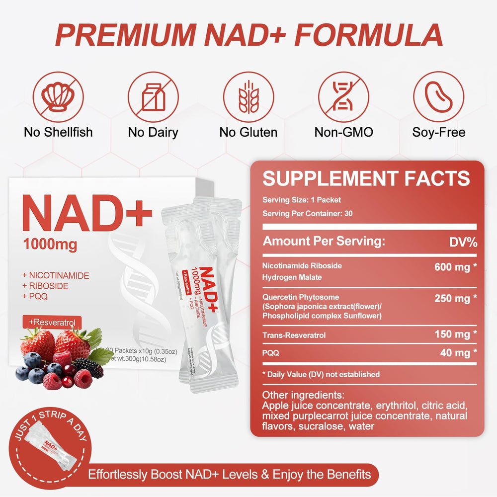 Ingredient panel showing NR, Resveratrol, and PQQ