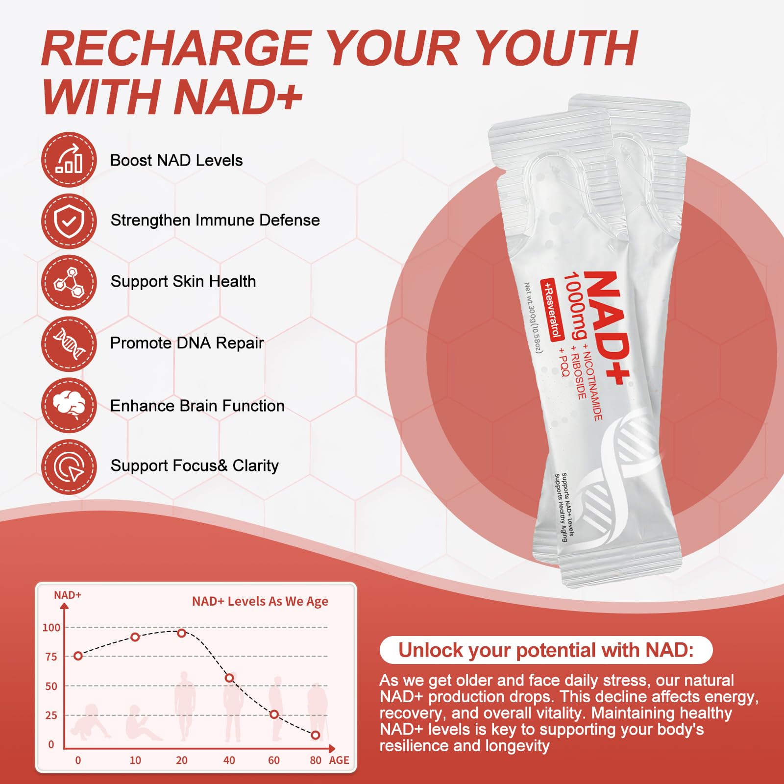 NAD+ liquid supplement packets packaging and label
