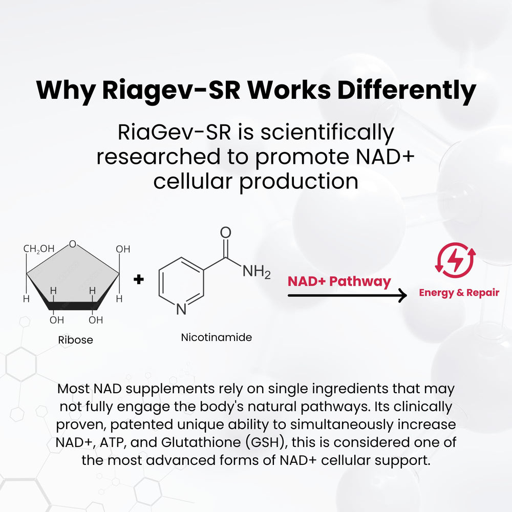 Vegan, non-GMO, and gluten-free badges on NAD PLUS REVIVE packaging