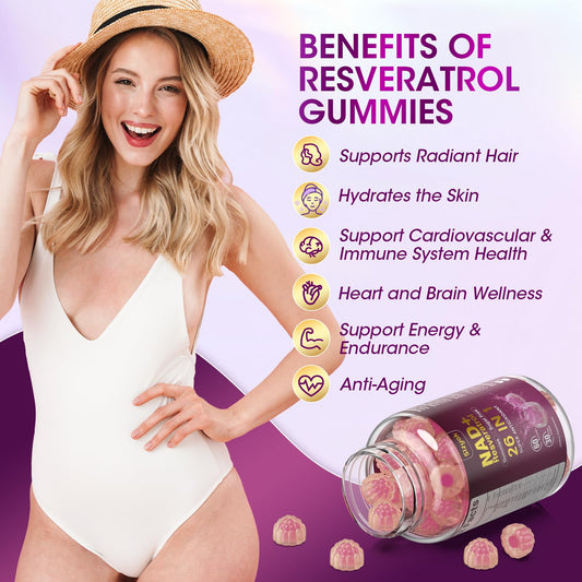 Close-up of NAD+ and resveratrol formula in gummies