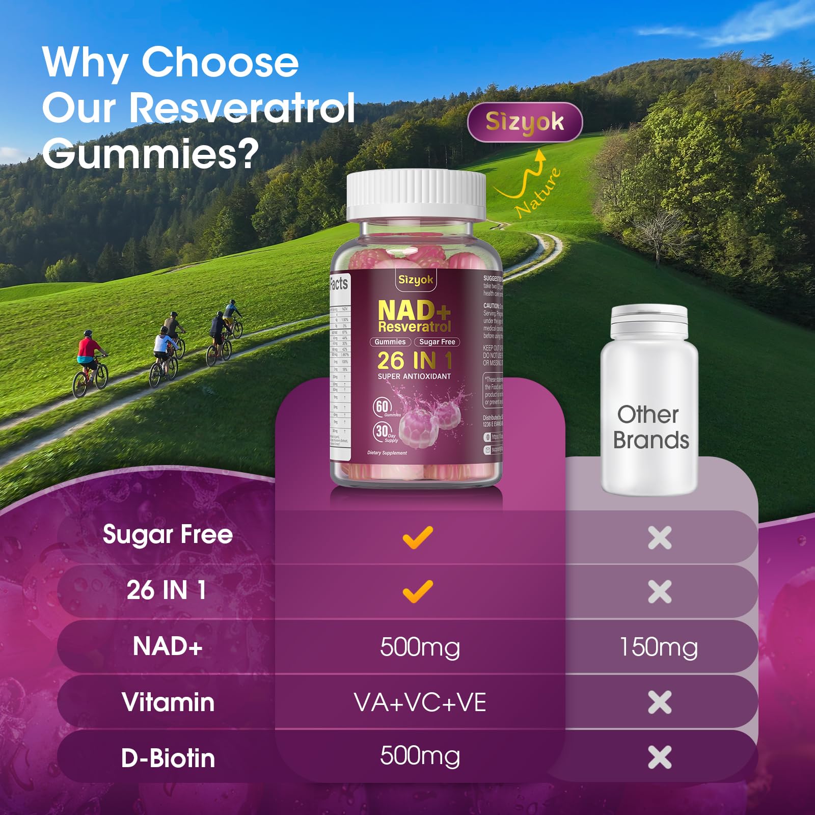 Gummies with antioxidant-rich formula and labels