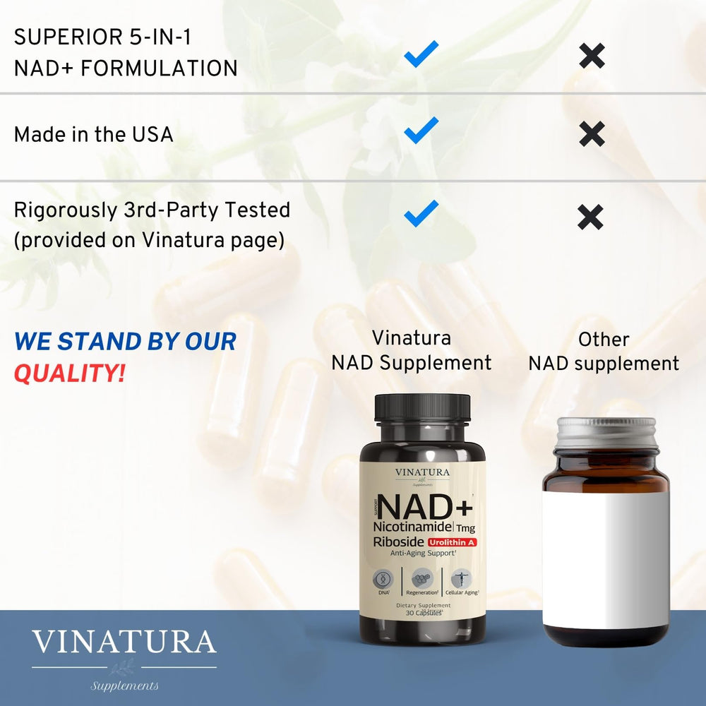 One capsule daily serving