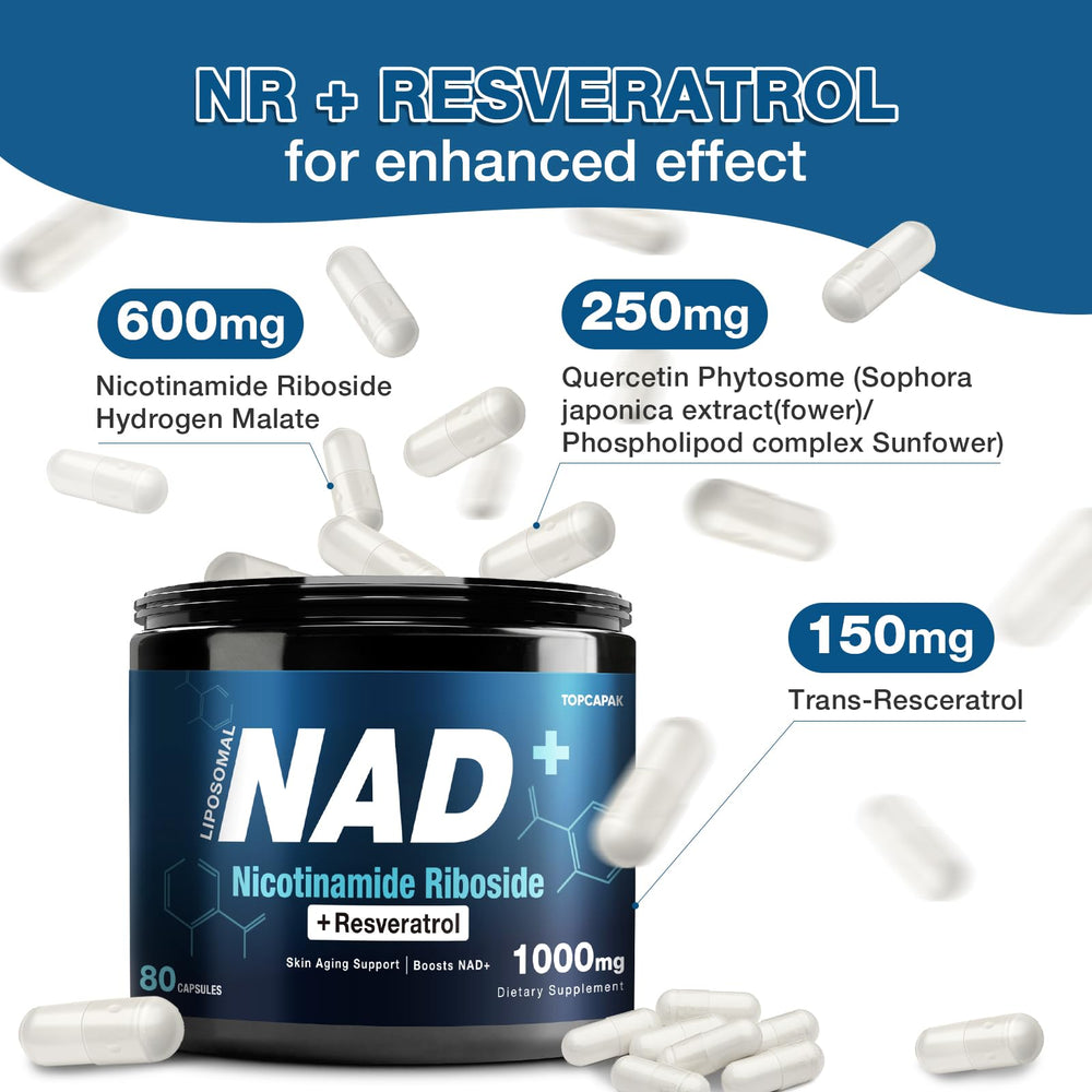 Liposomal NAD absorption concept graphic