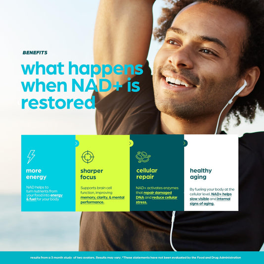 Close-up of capsules highlighting NMN liposomal delivery.
