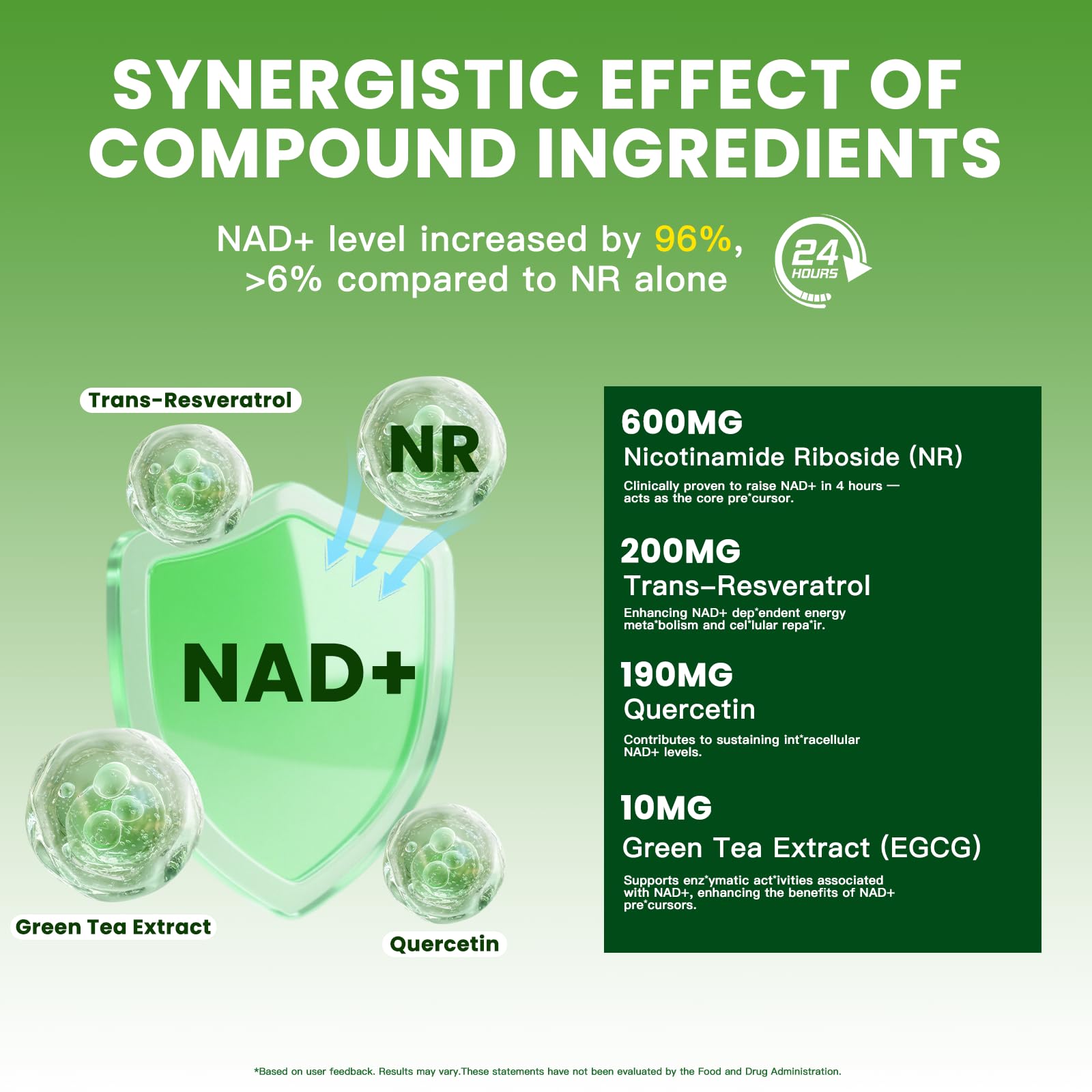 Close-up of NAD Supplement 120 capsules