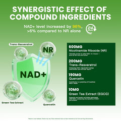 Close-up of NAD Supplement 120 capsules