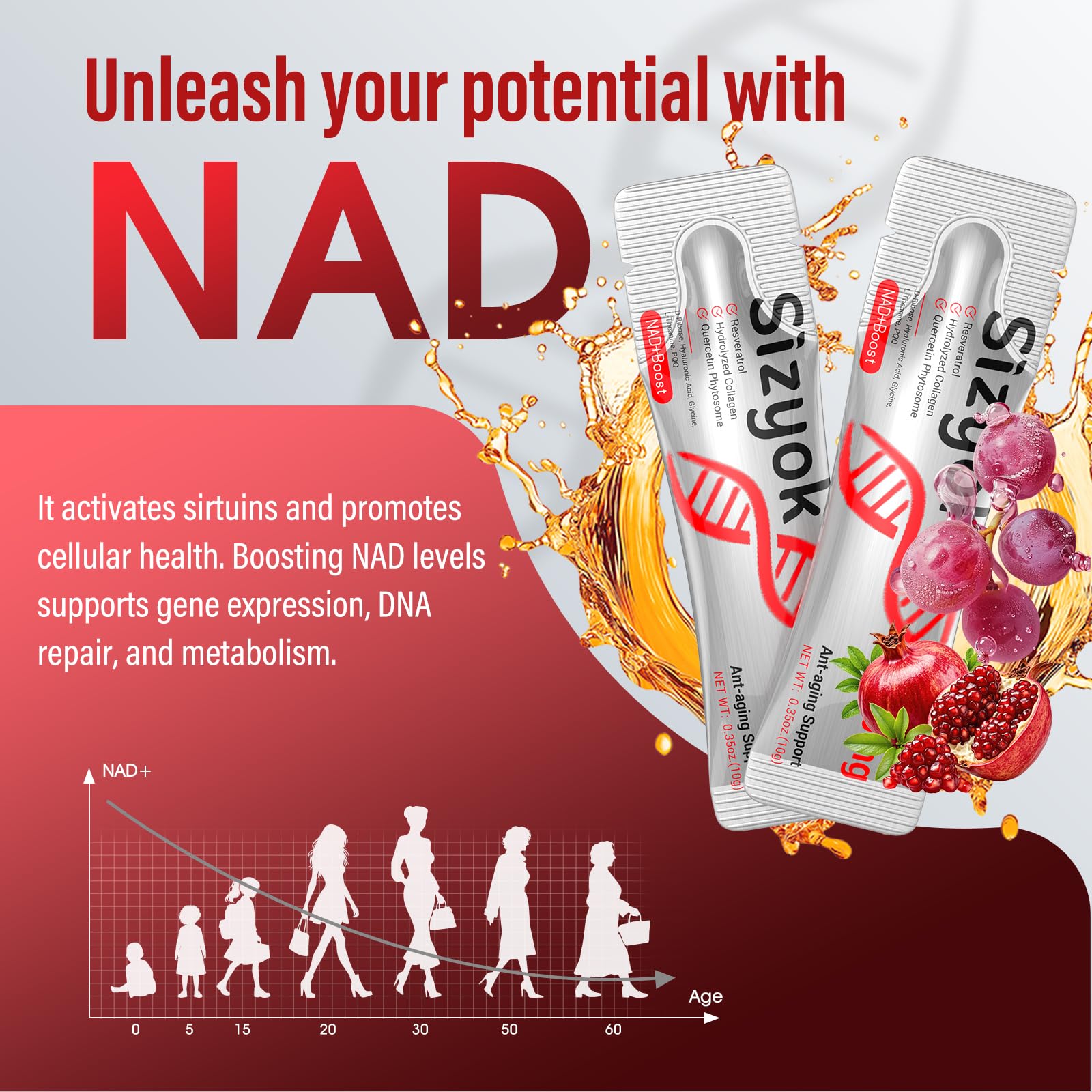 NAD+ cellular health and longevity boost