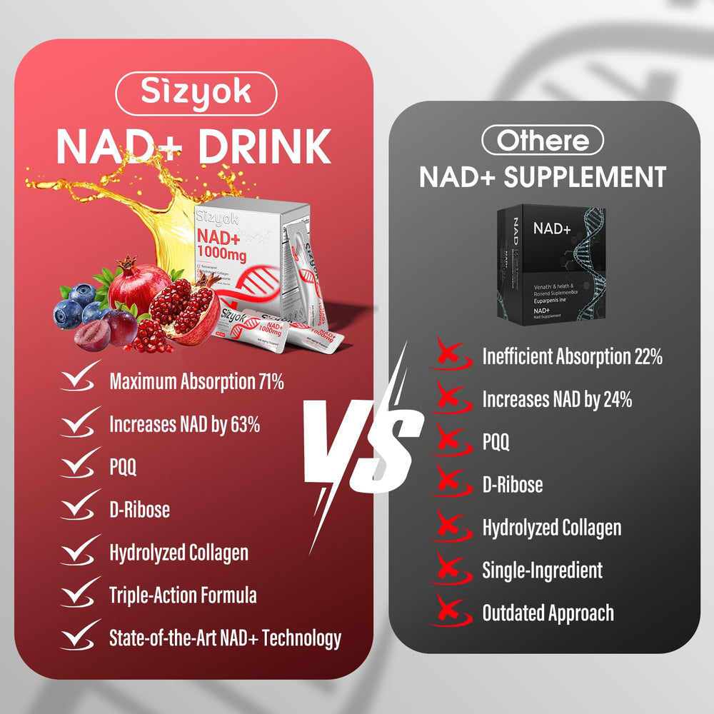 NAD+ liquid with collagen and hyaluronic acid for skin health